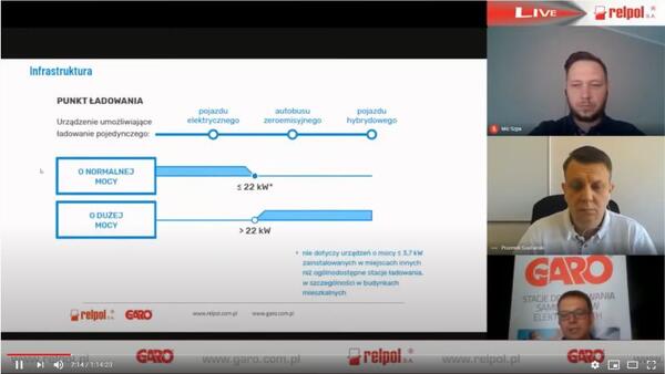 Webinarium stacje ładowania