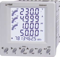 Wielofunkcyjny miernik parametrów sieci RMM-483-05, Mierniki parametrów sieci