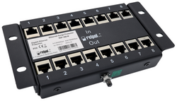 Ogranicznik przepięć typu LAN do sieci Ethernet RSP-1M8-W, Ograniczniki przepięć - sygnałowe