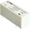 , Przekaźniki miniaturowe RM12N