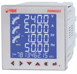 Wielofunkcyjne mierniki parametrów sieci  RMM-683-02, Wielofunkcyjne mierniki parametrów sieci